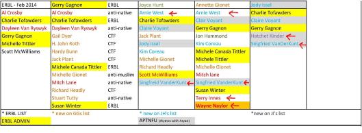 044hater friends list final 1